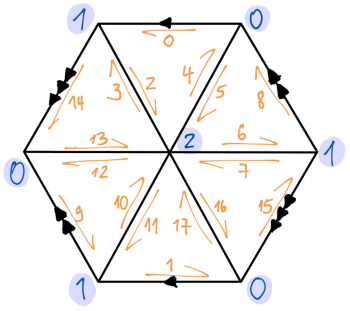 paper_skizzen_3_281_29.png